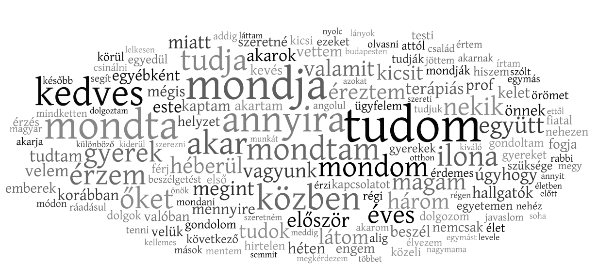 furcsa magyar szavak