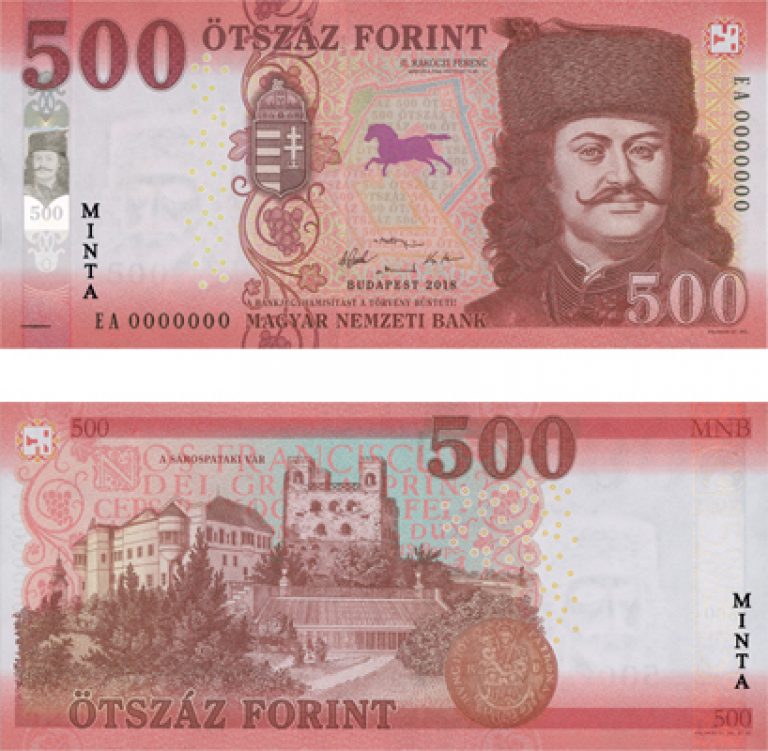 kik-vannak-a-bankjegyeinken